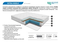 Extra-middle Extra-middle