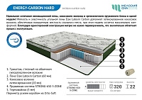 Energy-carbon hard Energy-carbon hard