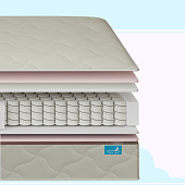 Матрас Глобал Эльба ЭКО 900*2000