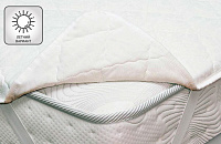 Наматрасник стеганый синтепон (однотонный) с боковиной 1600*2000