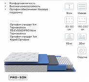 Матрас Global Wave 1600*2000