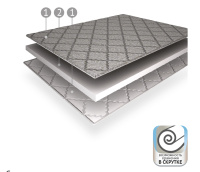 Soft plus3 () Soft plus3 ()